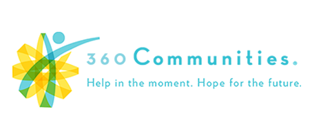 Comunidades 360